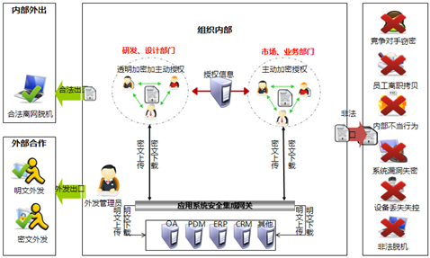 3a667daa29852b48.png 3a667daa29852b48.png